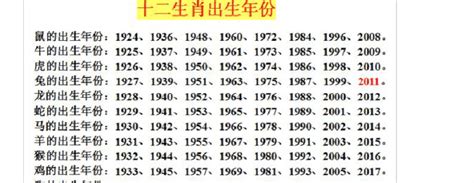 1969生肖配對|1969年属什么生肖属于什么命 1969年属什么生肖配对最好婚姻